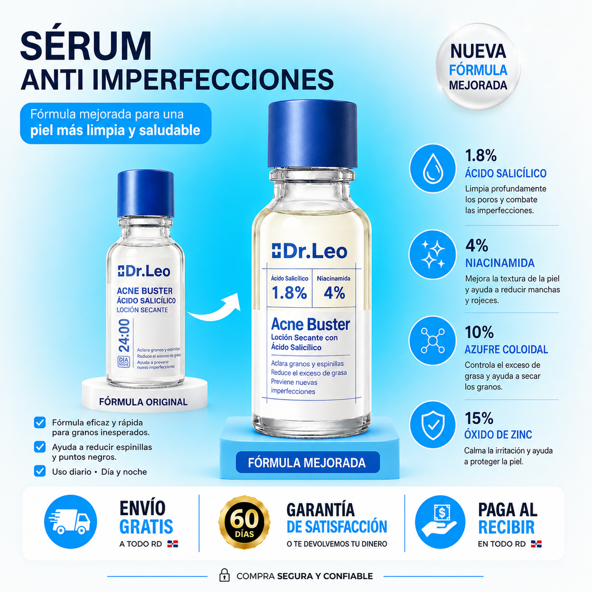 Loción Secante para Granos con Ácido Salicílico 1.8% – Tratamiento Puntual Antiacné
