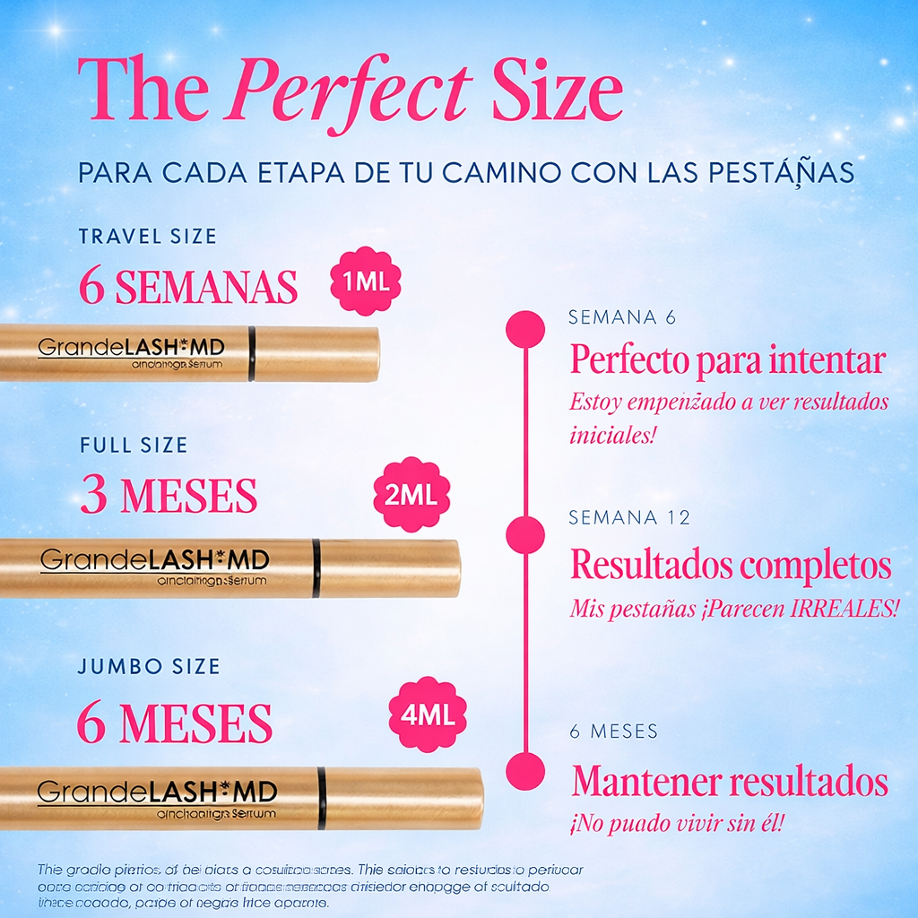 GrandeLASH-MD Suero Potenciador de Pestañas - Fórmula Infundida con Péptidos y Vitaminas 4 ml