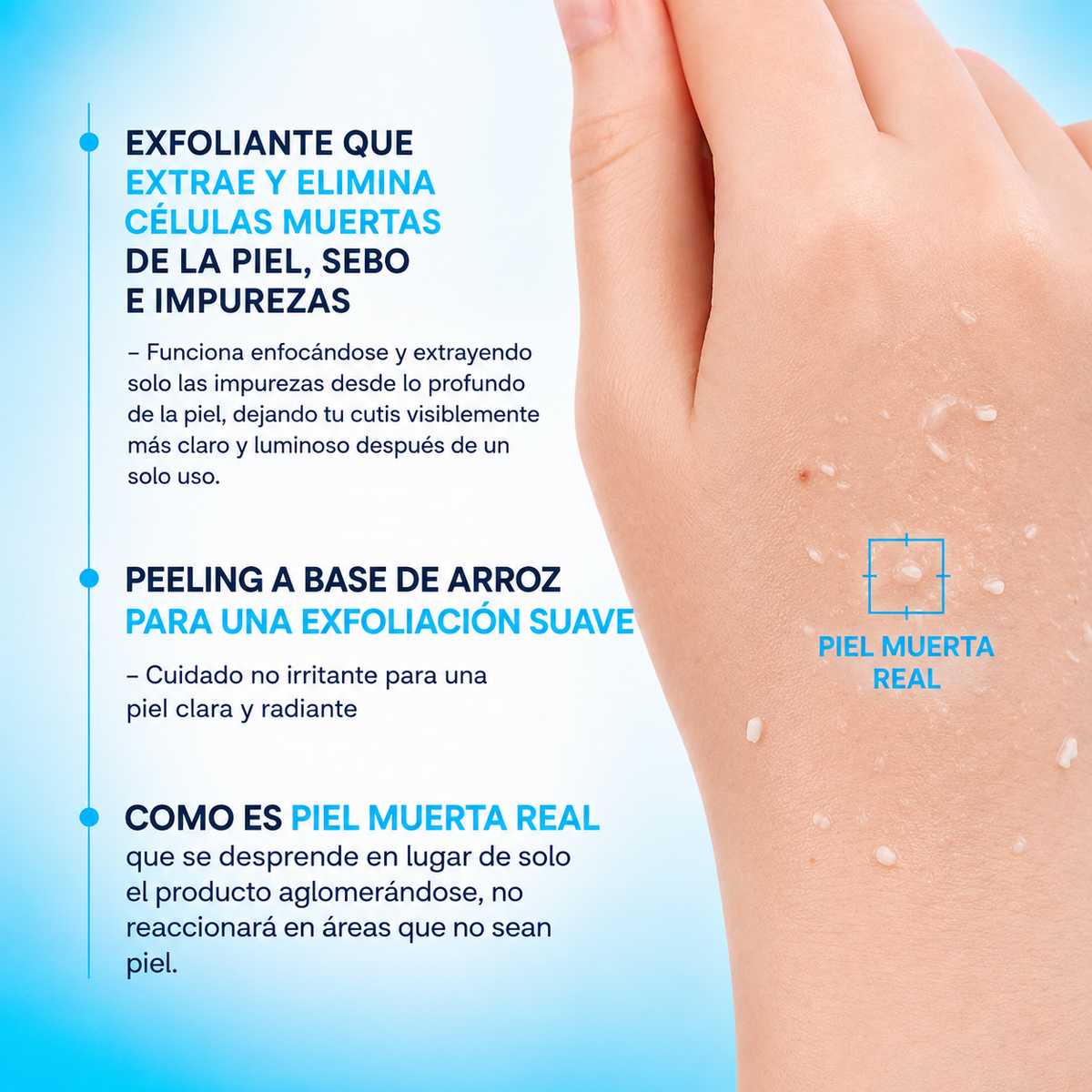Dr.Melaxin Peel Shot  - Exfoliante Facial y Corporal y Removedor de Puntos Negros