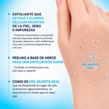 Dr.Melaxin Peel Shot  - Exfoliante Facial y Corporal y Removedor de Puntos Negros