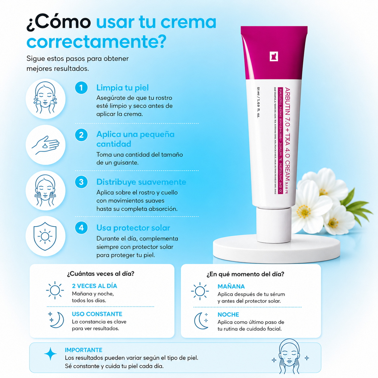 Crema del Cuidado de la Piel Coreana Para Manchas Oscuras, Pecas, Imperfecciones y Pigmentación