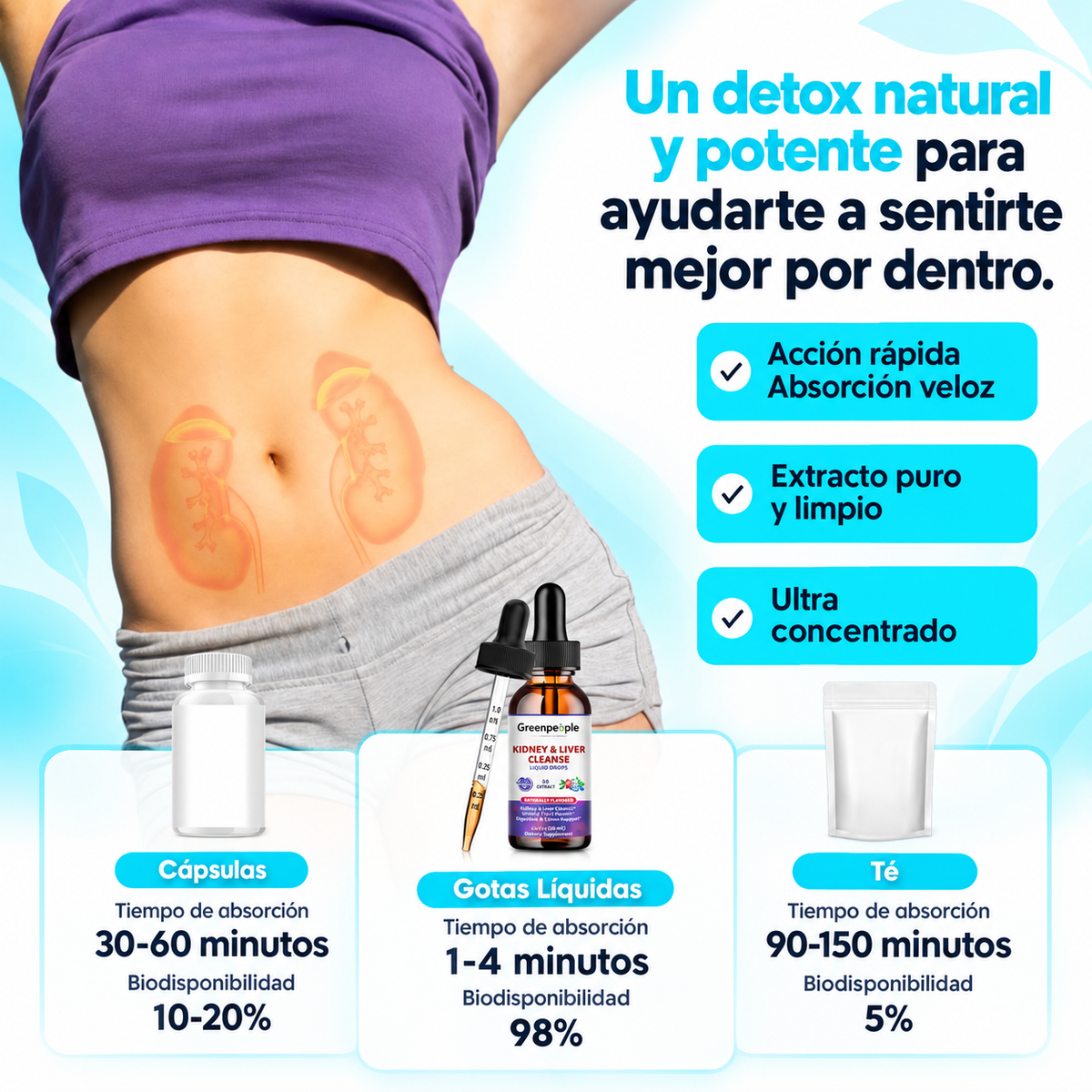 Gotas Líquidas Detox para Riñones e Hígado – Fórmula Herbal Concentrada para Apoyo Renal, Hepático y Urinario | 60ml