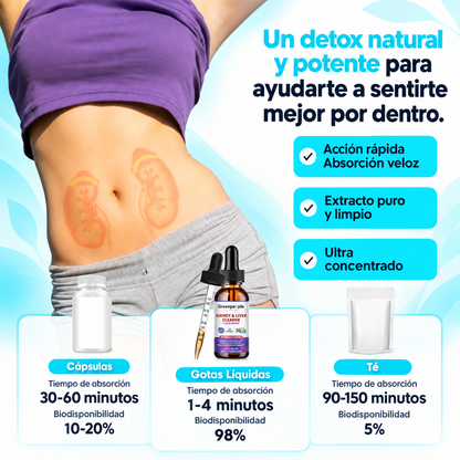 Gotas Líquidas Detox para Riñones e Hígado – Fórmula Herbal Concentrada para Apoyo Renal, Hepático y Urinario | 60ml