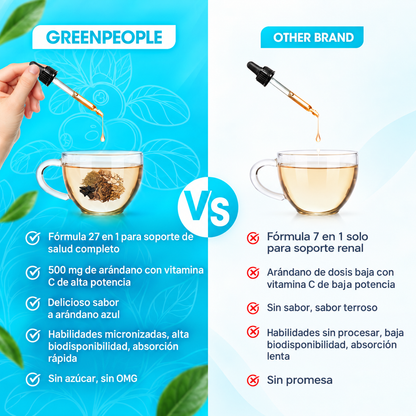 Gotas Líquidas Detox para Riñones e Hígado – Fórmula Herbal Concentrada para Apoyo Renal, Hepático y Urinario | 60ml
